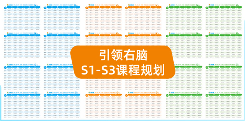 引领右脑2023年度教研回顾