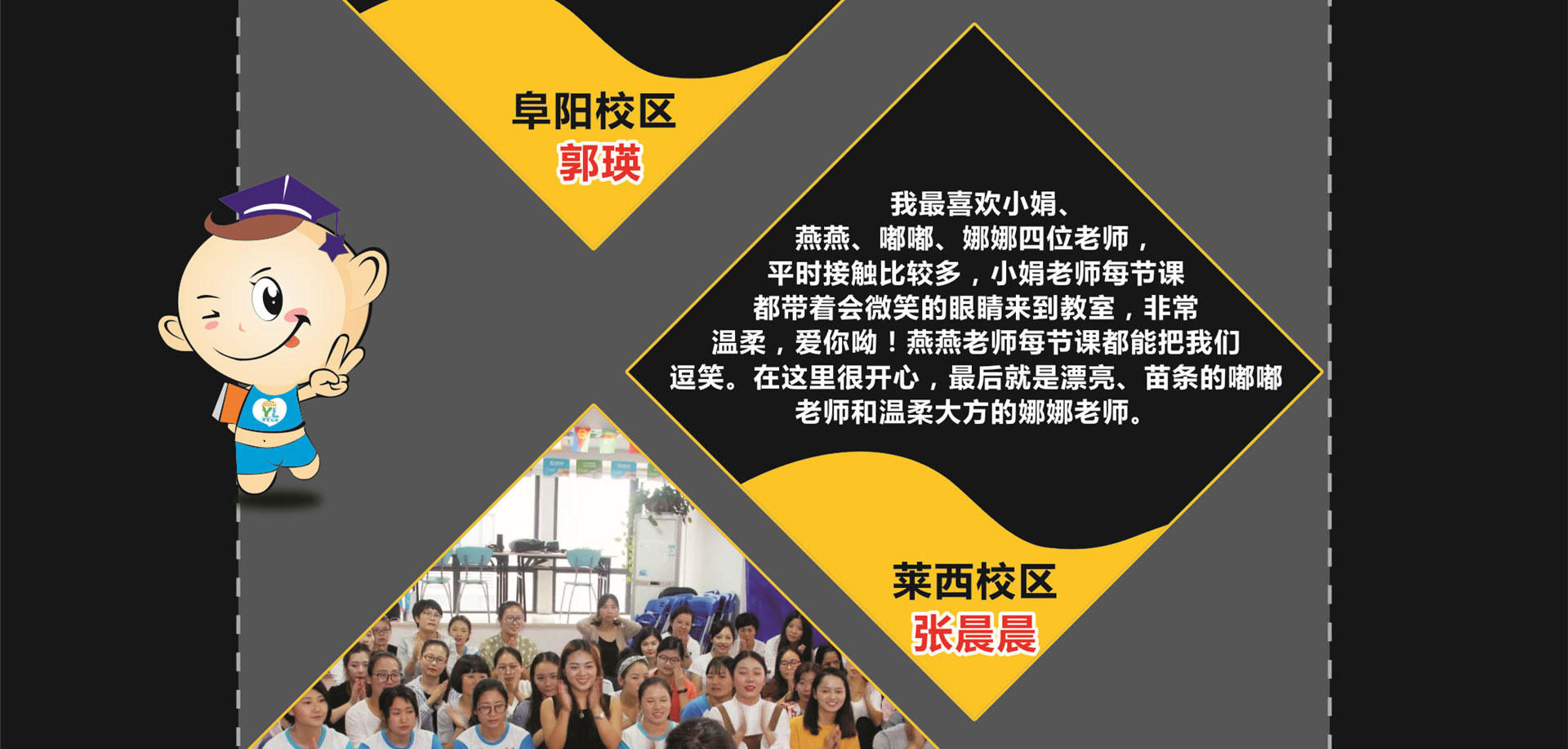 全脑培训讲师