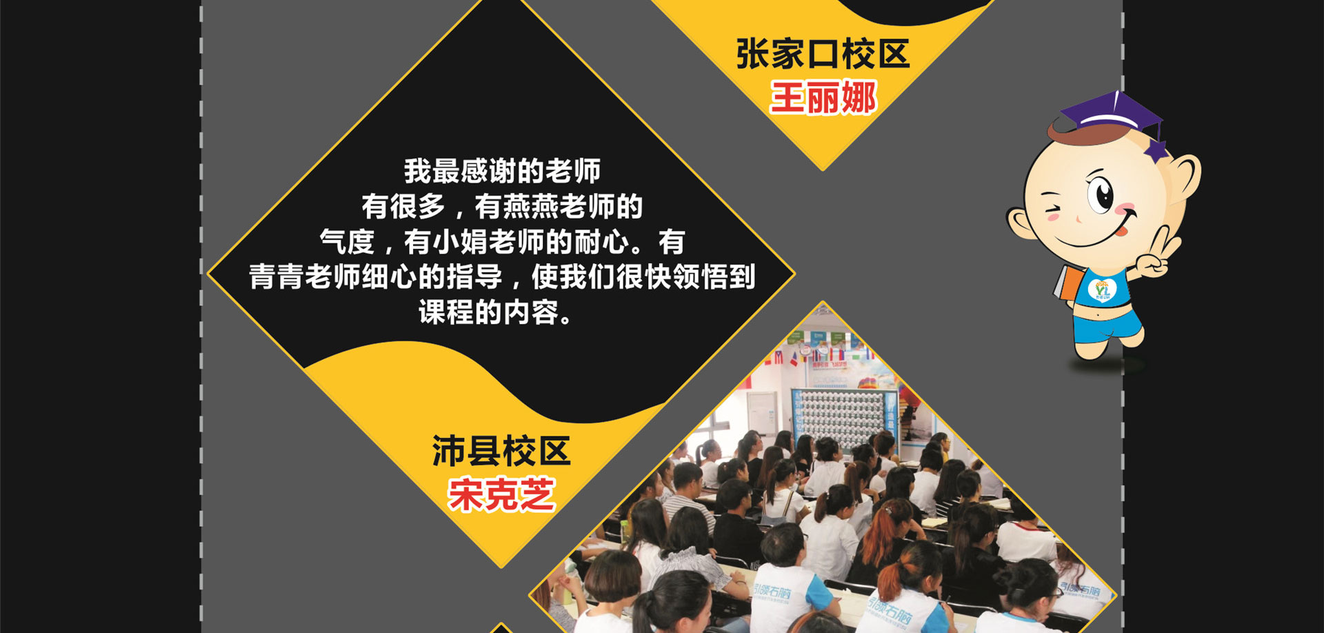 引领全脑加盟