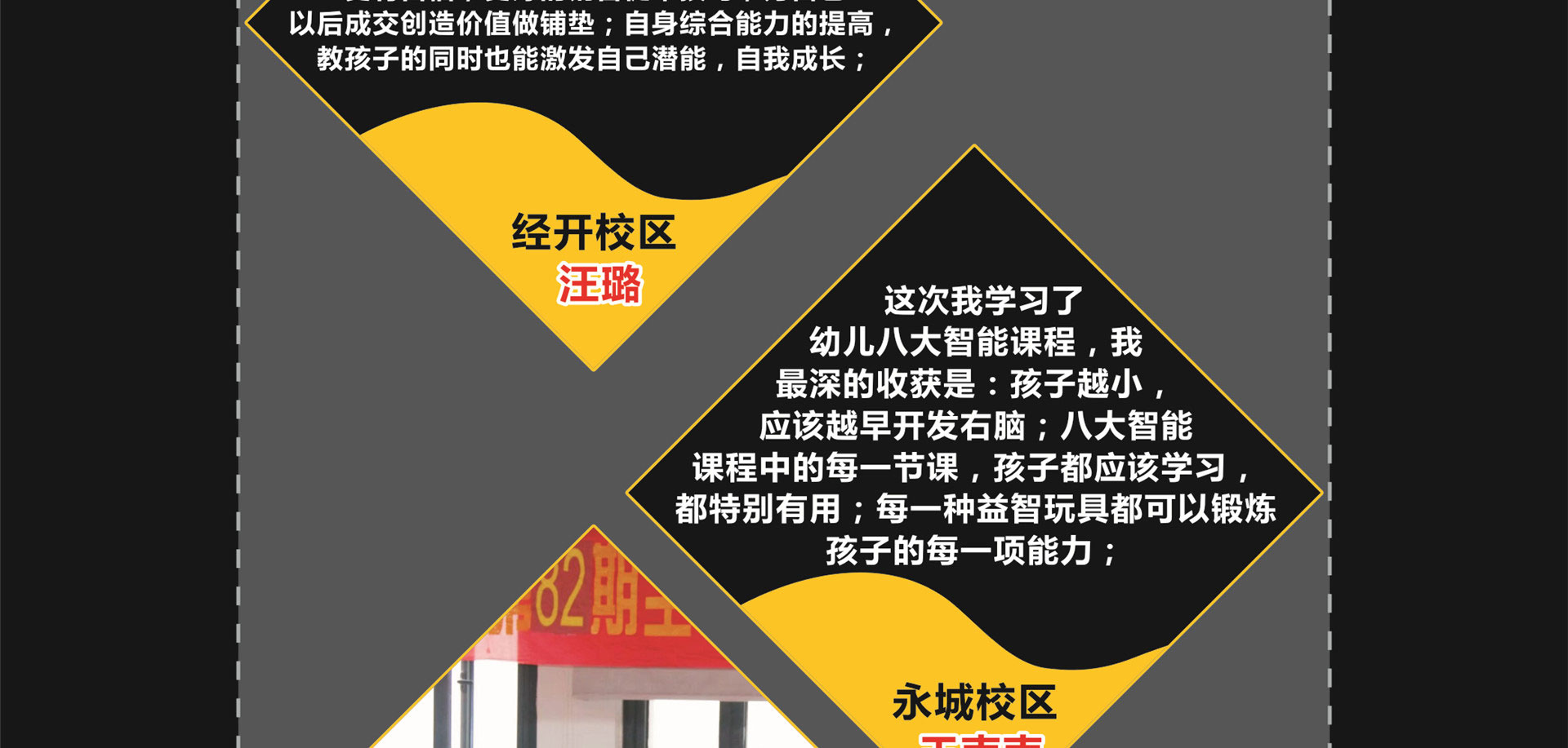 引领右脑加盟