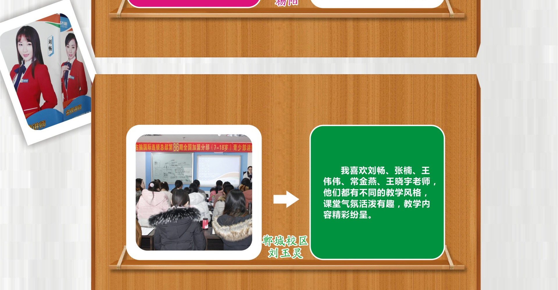 全脑讲师培训