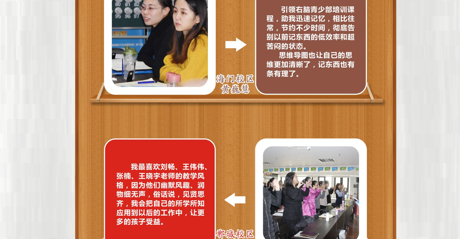 全脑讲师课程