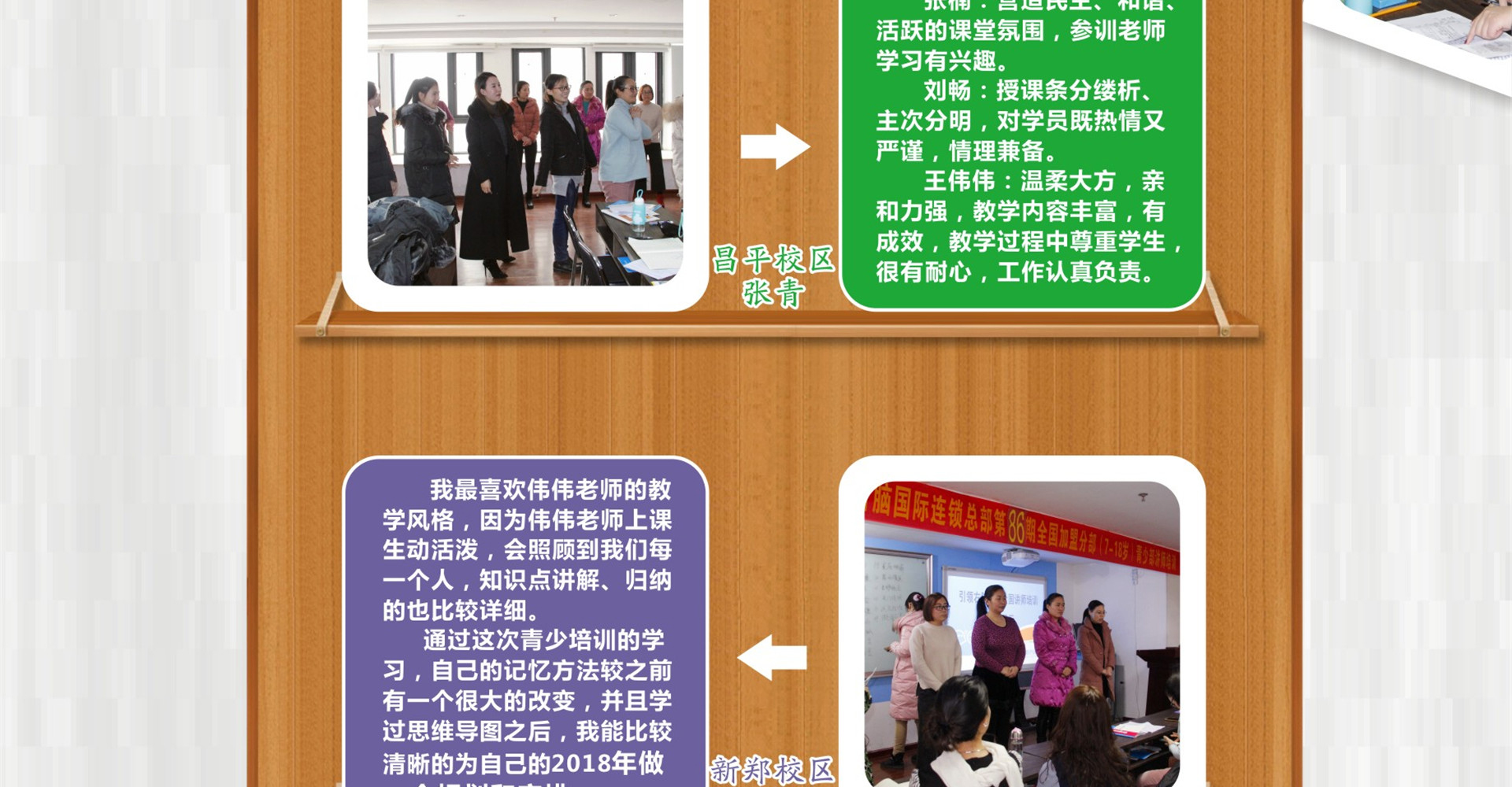全脑潜能开发师