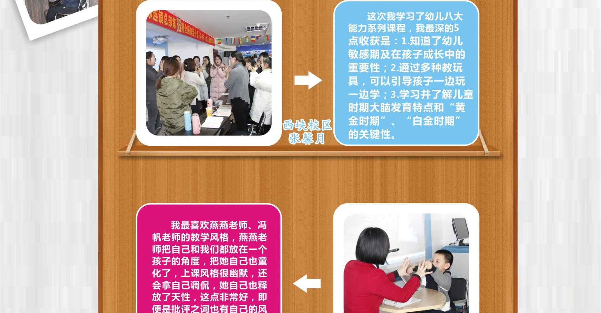 引领右脑机构