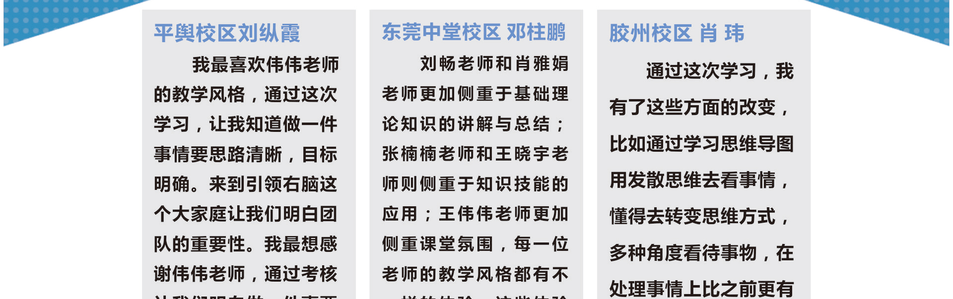 右脑加盟培训