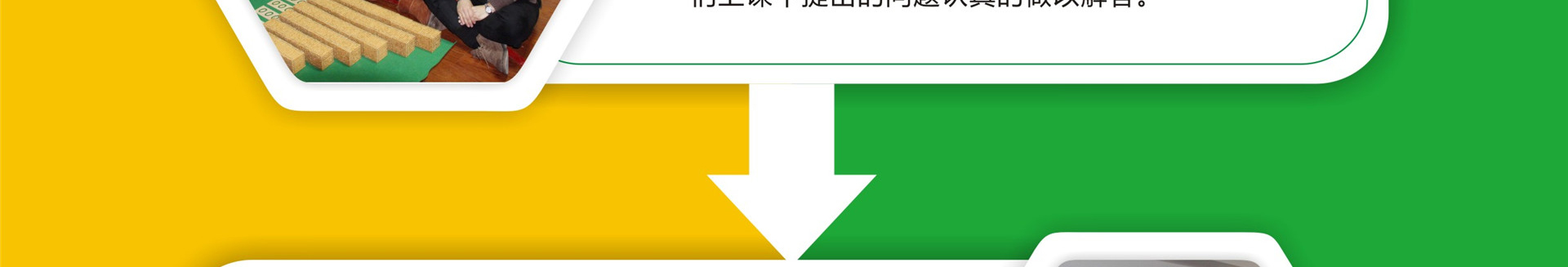 ̨γ