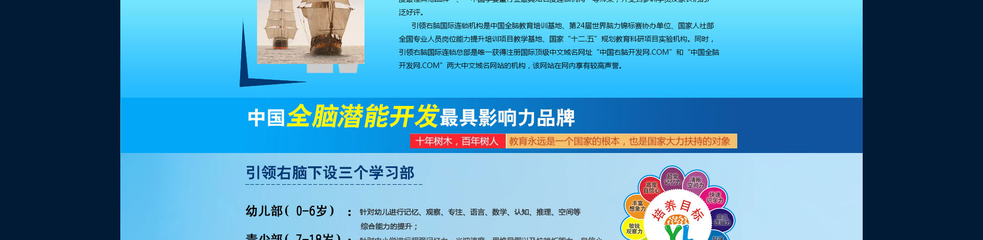 右脑开发加盟