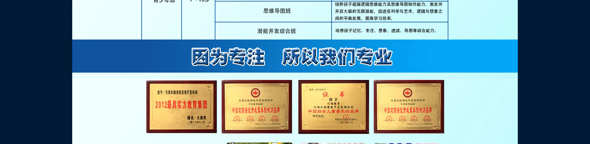 全脑开发加盟