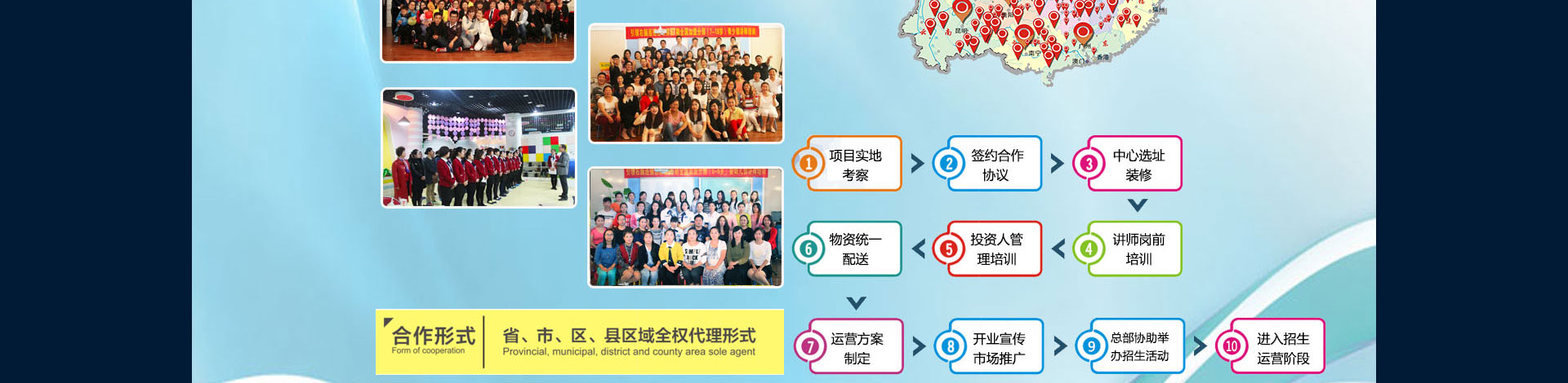 全脑加盟引领右脑