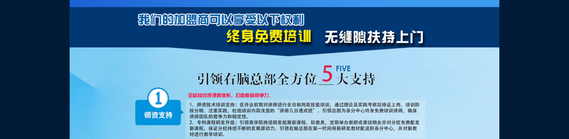 引领全脑加盟