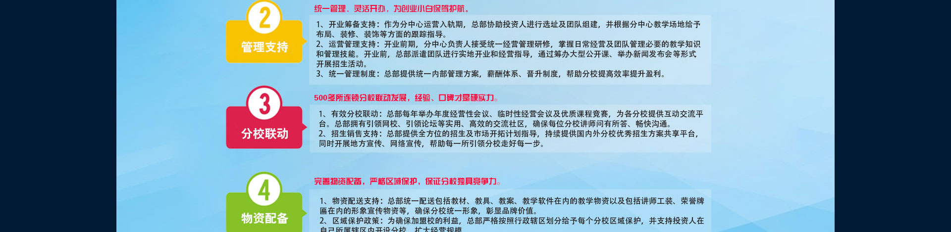 2017全脑加盟项目