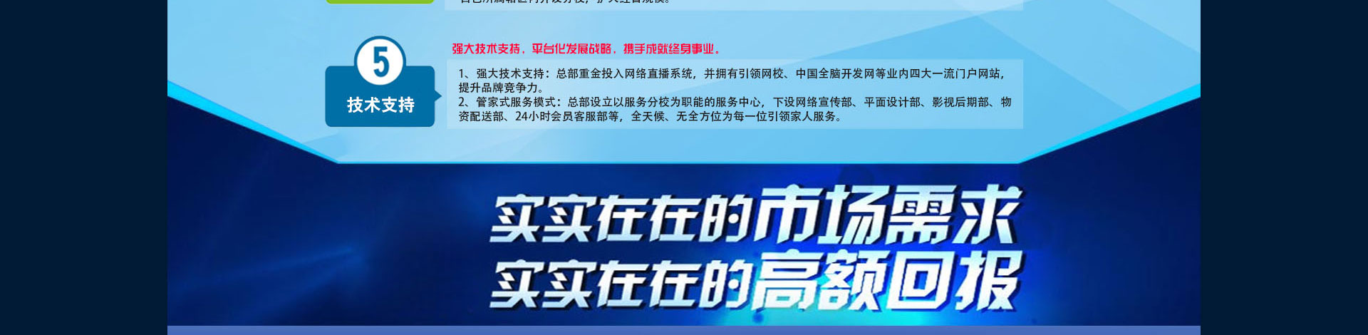 2017年右脑加盟