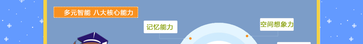 推理能力训练