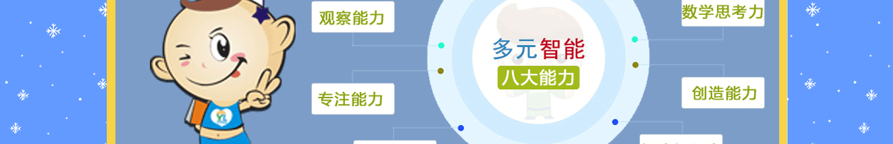 右脑开发训练