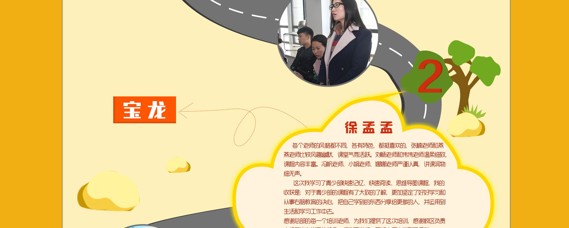 全脑讲师培训