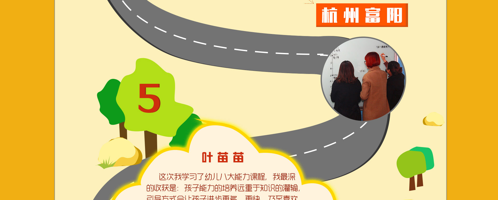 全脑开发培训