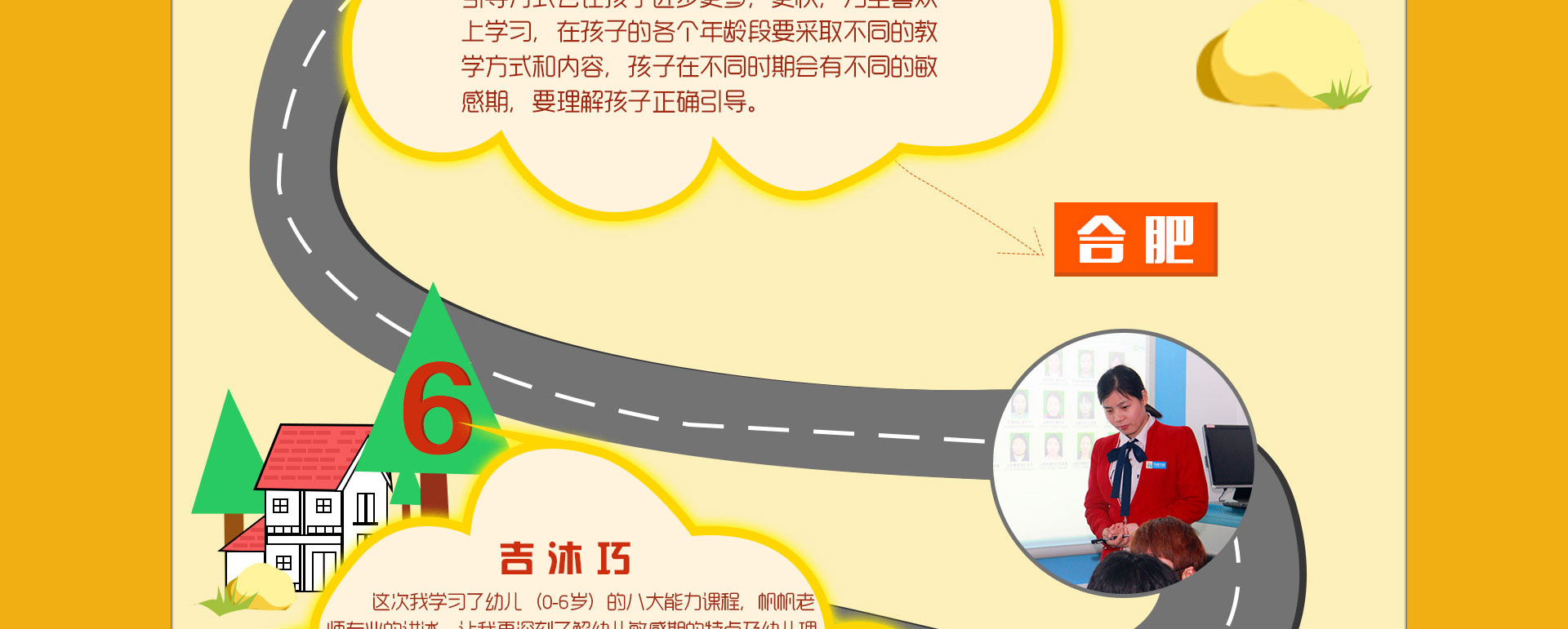 右脑讲师培训