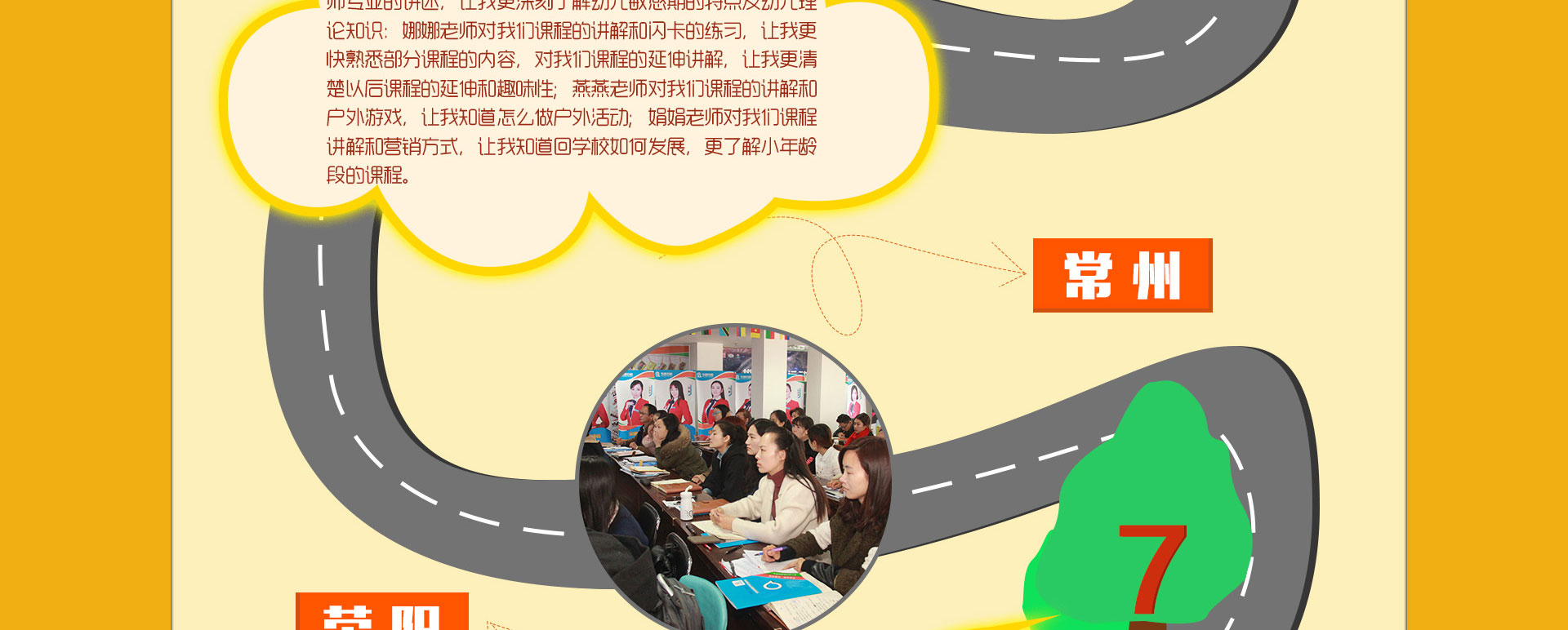 全脑潜能开发师