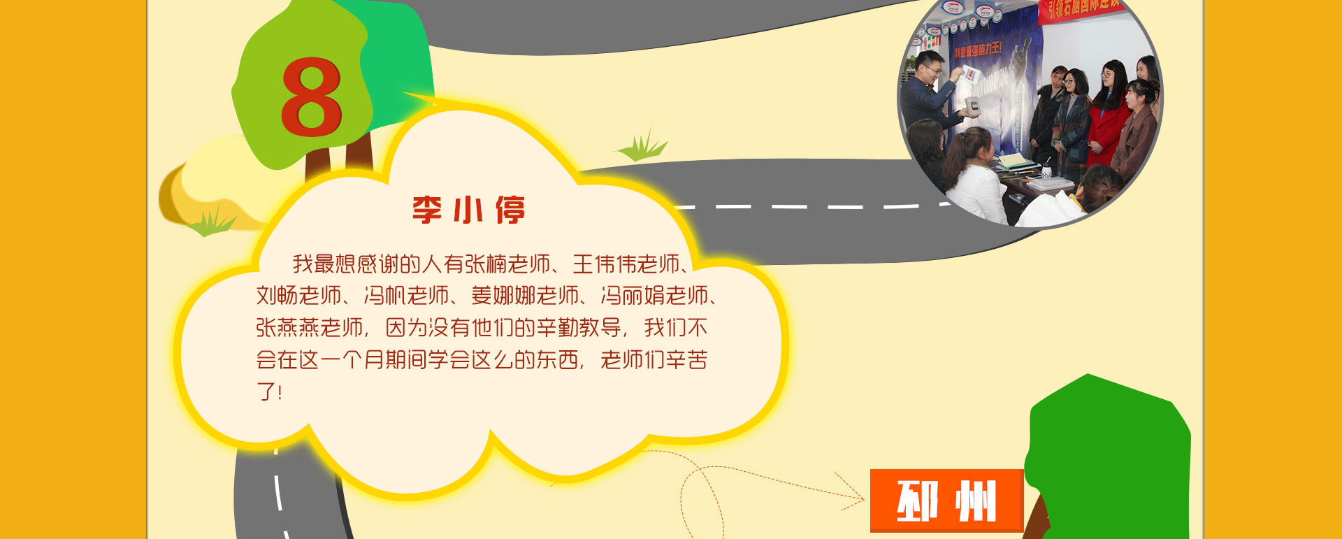 引领右脑培训