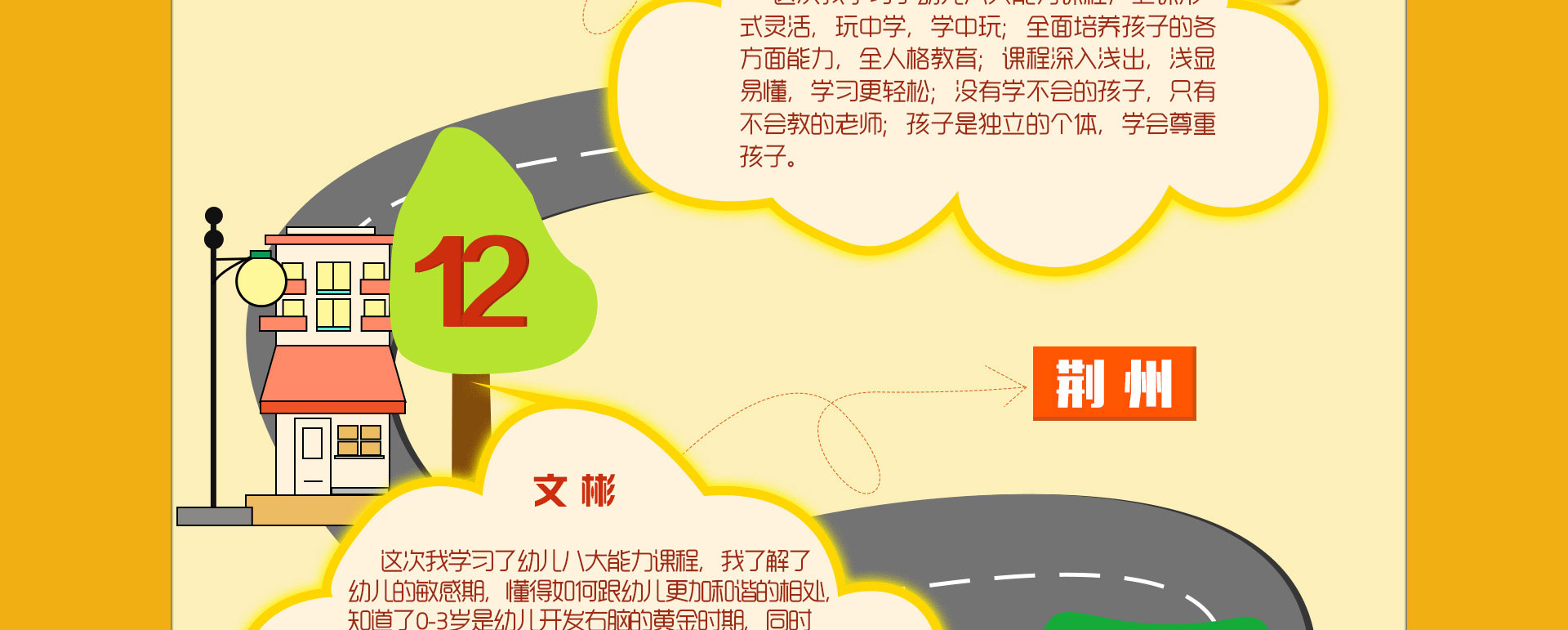 全脑讲师加盟