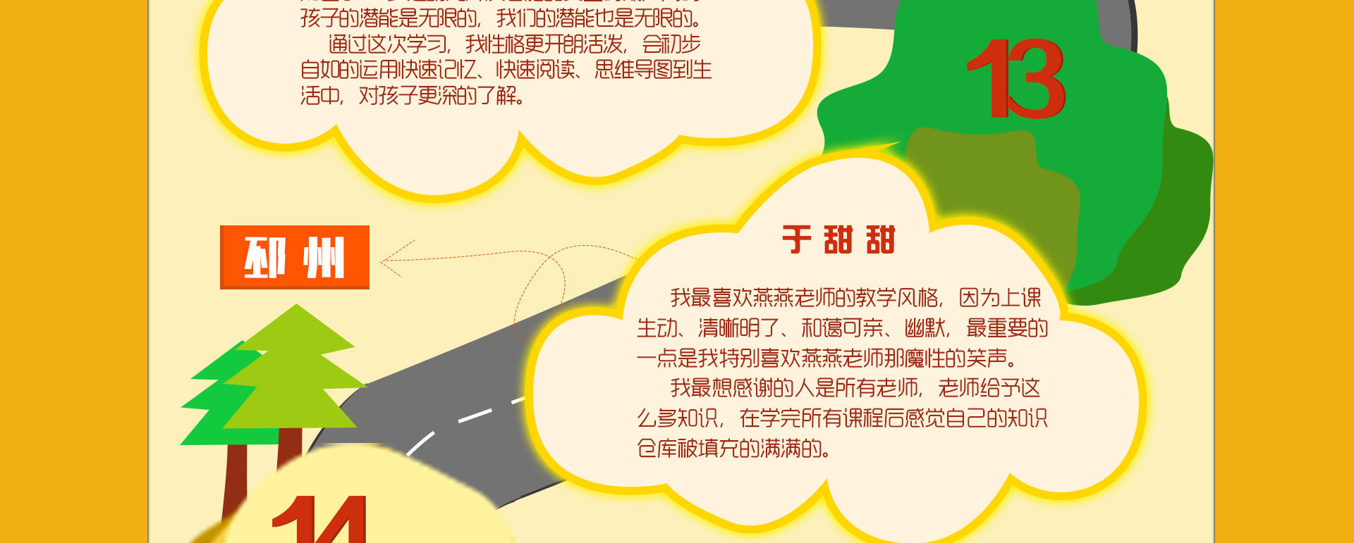 右脑课程培训
