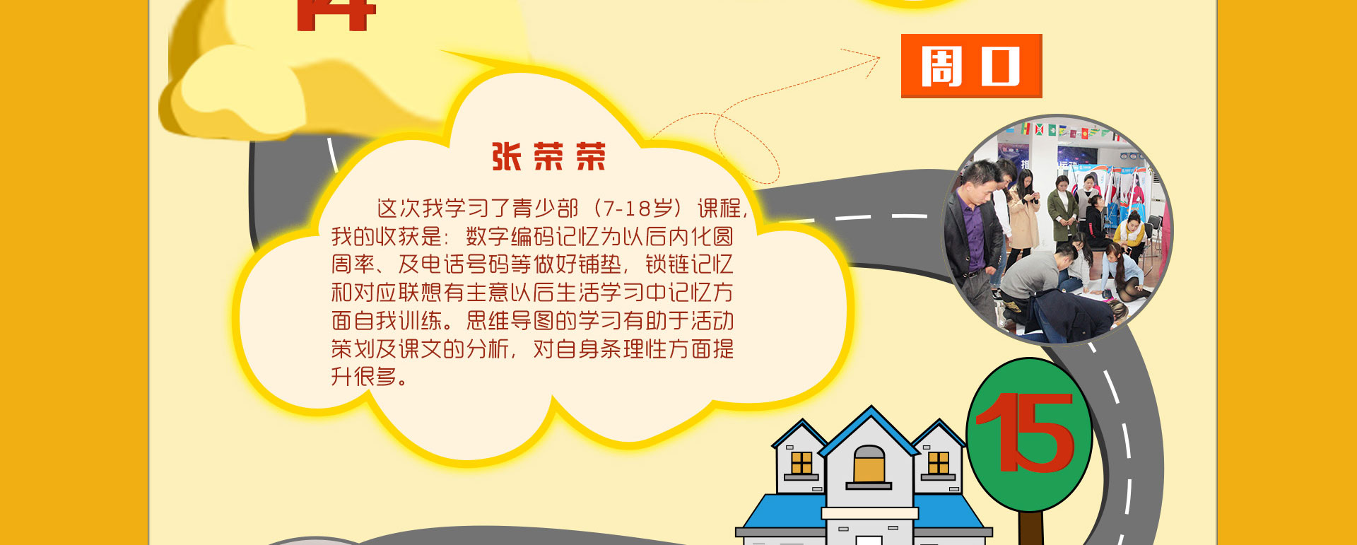 引领右脑加盟