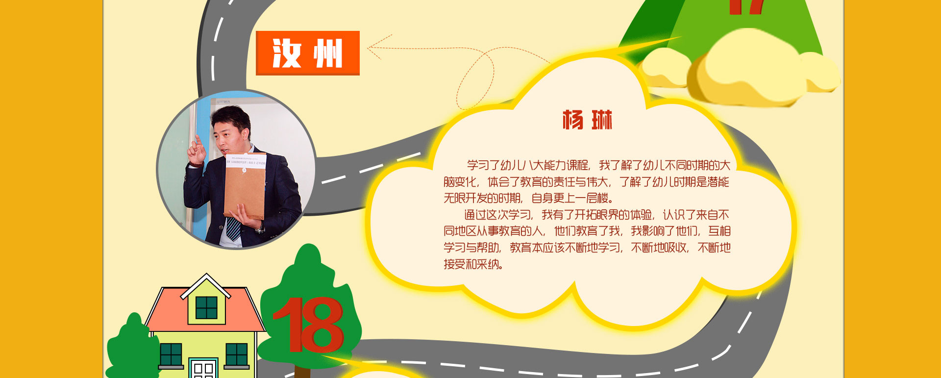 引领右脑加盟培训