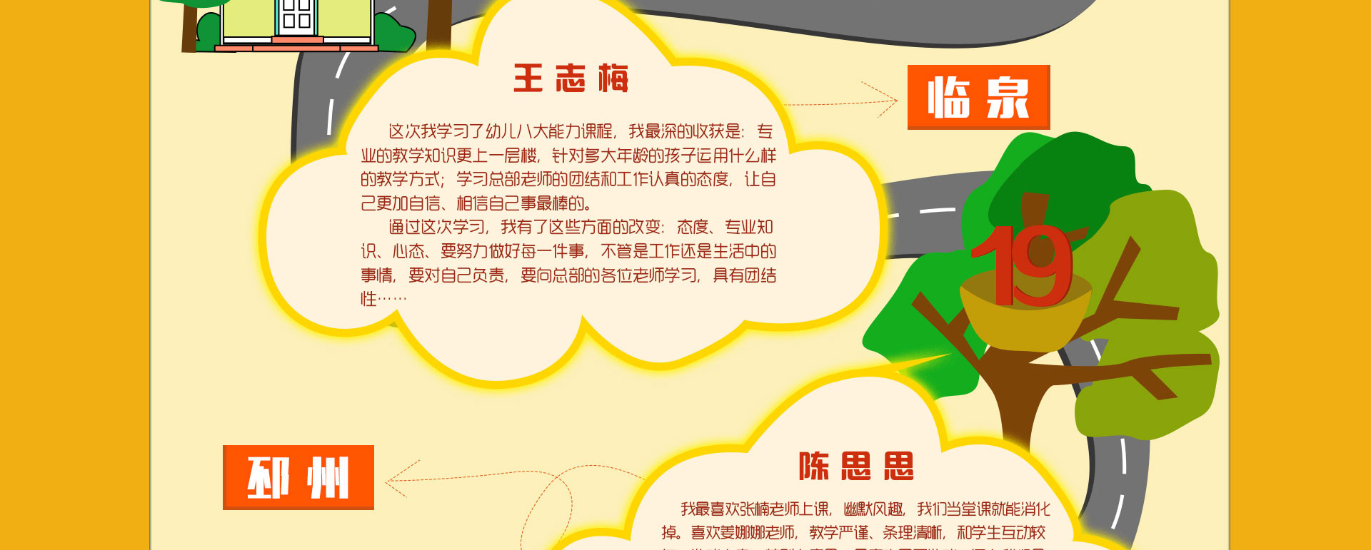 右脑加盟培训