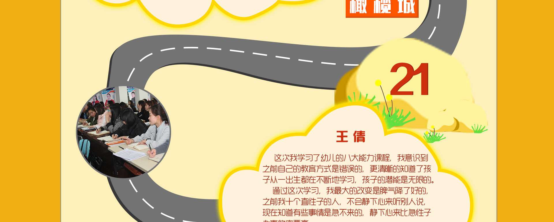 全脑讲师培训