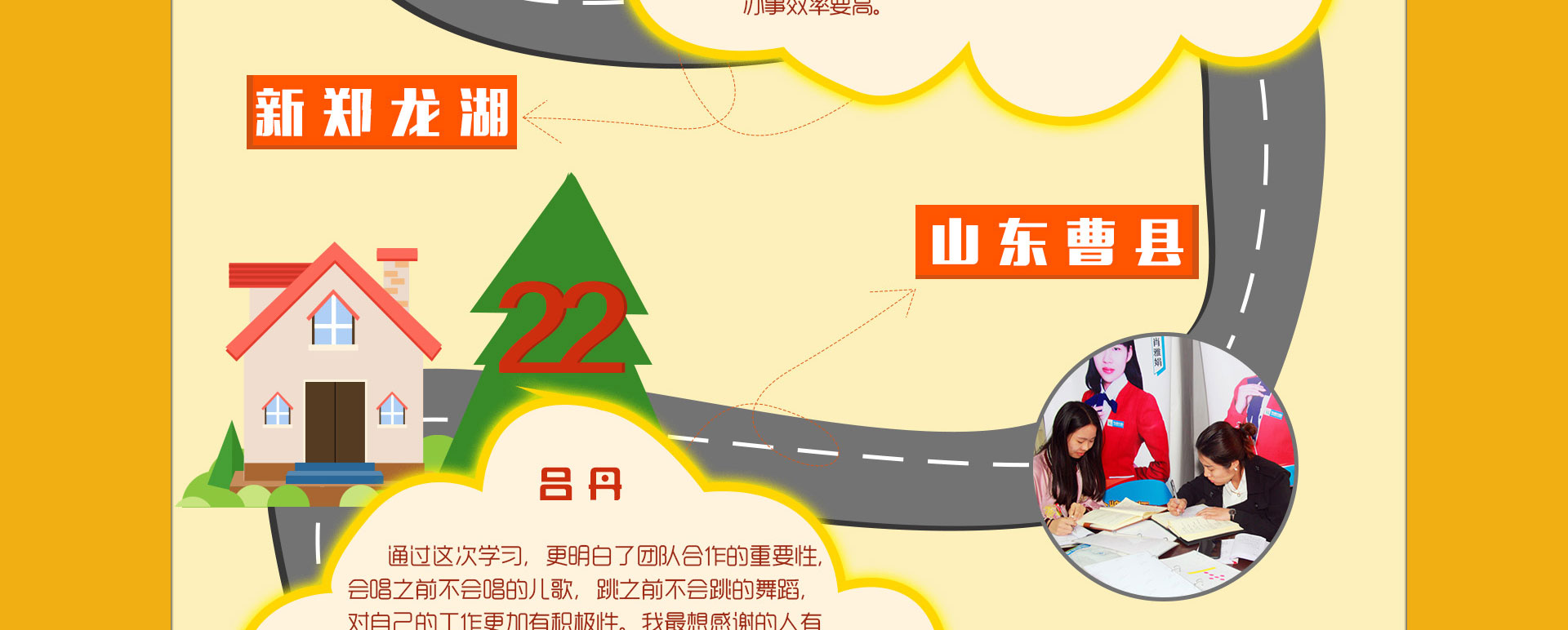 全脑潜能开发师