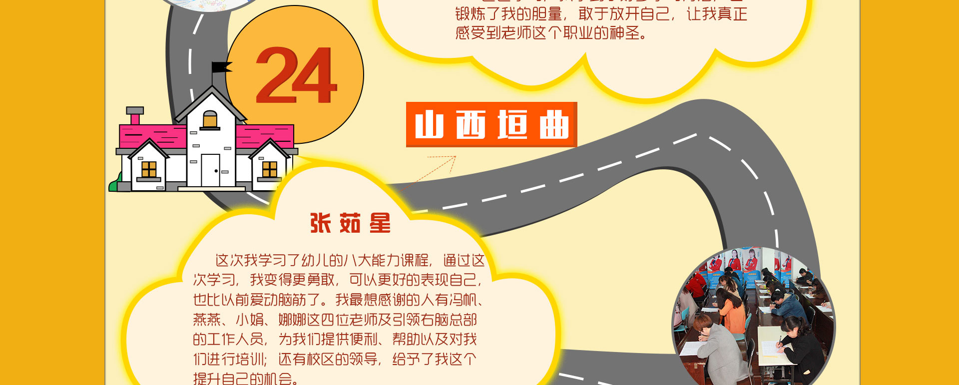 引领右脑加盟