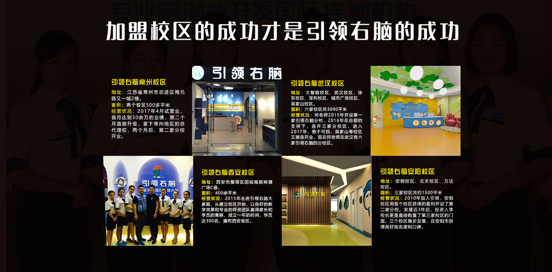 成功加盟案例