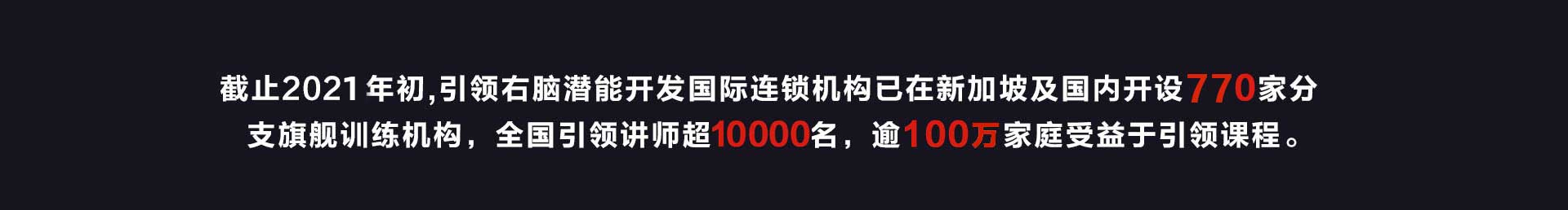 全脑加盟