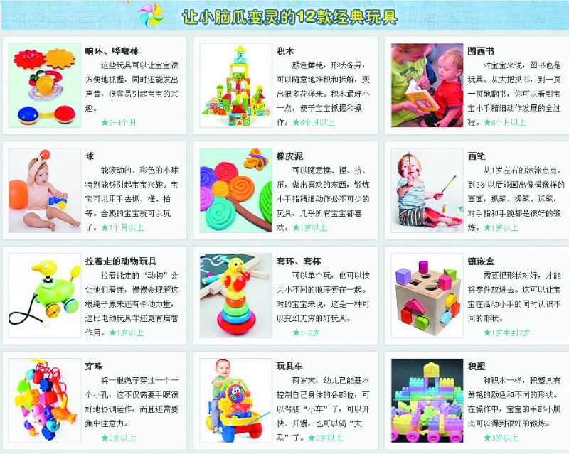益智玩具