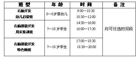 郑州右脑开发