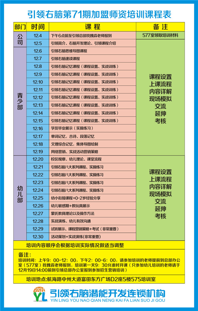 引领右脑