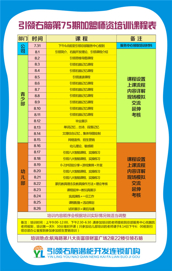 引领右脑