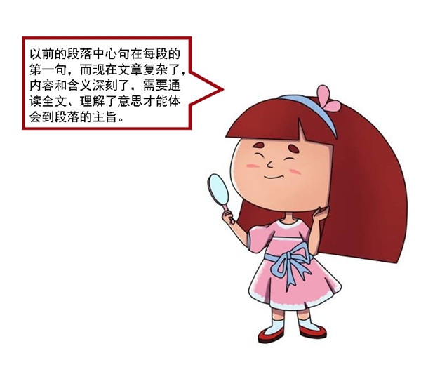 引领右脑