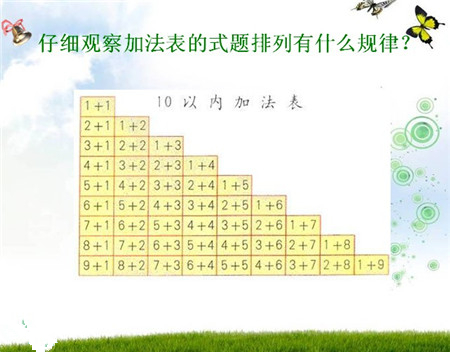 引领右脑