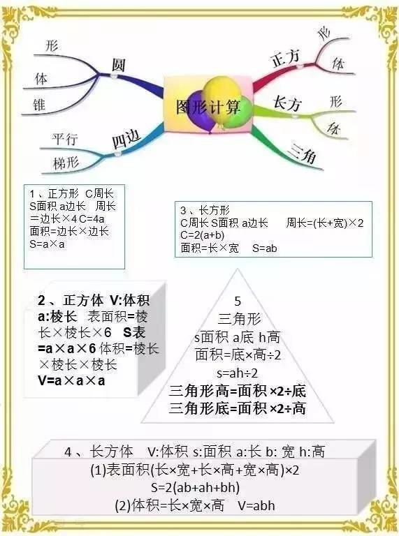 引领右脑