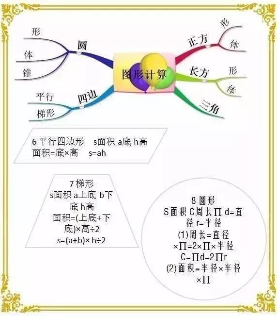 引领右脑