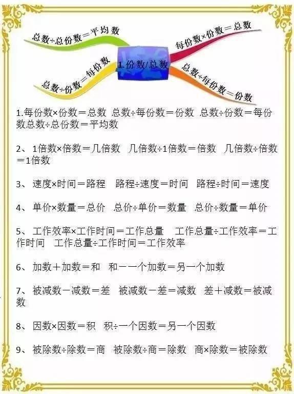 引领右脑