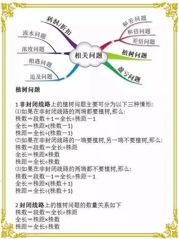 引领右脑