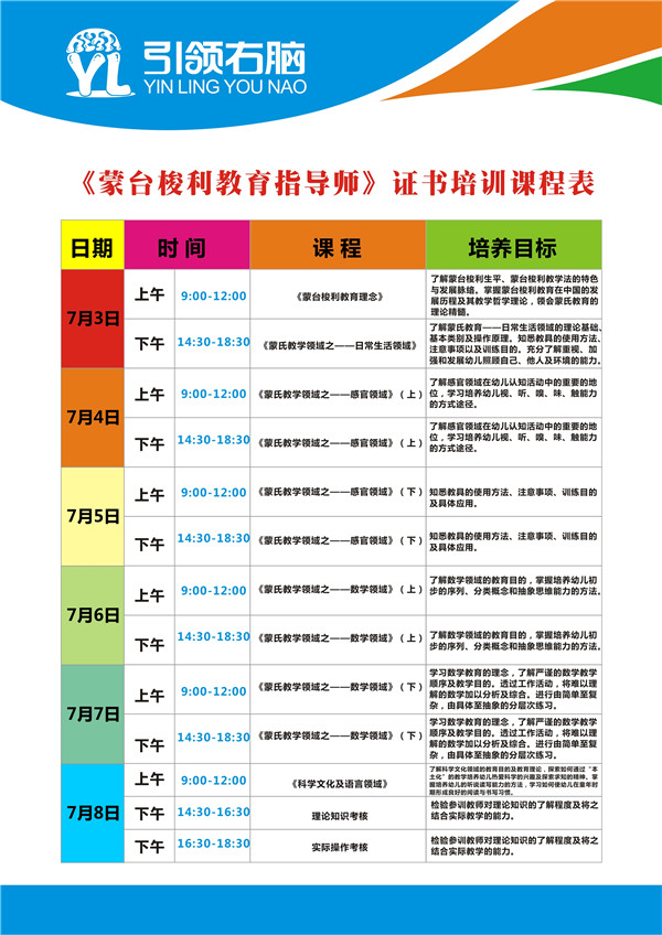 引领右脑