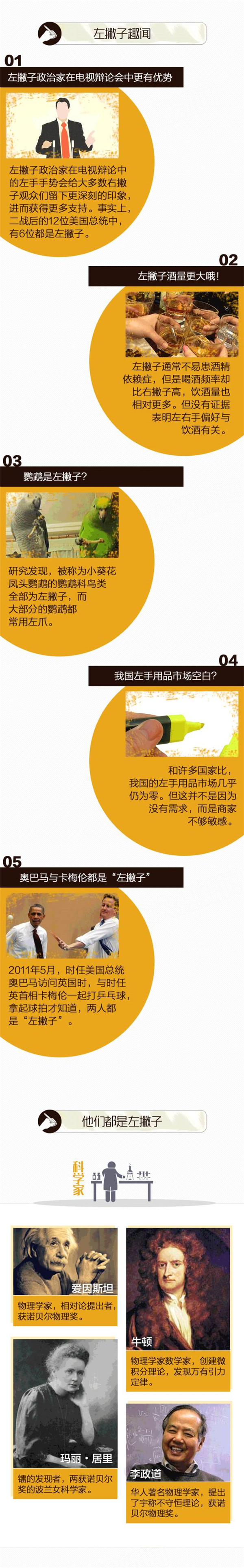 引领右脑