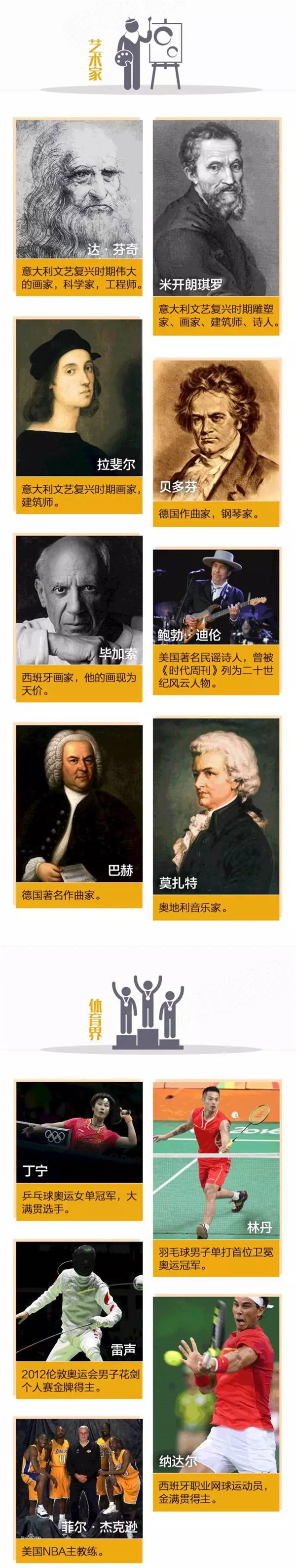 引领右脑