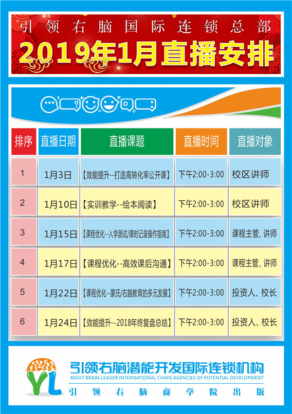 引领右脑