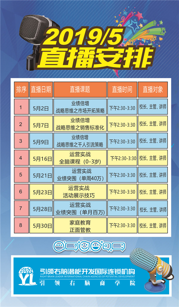 引领右脑