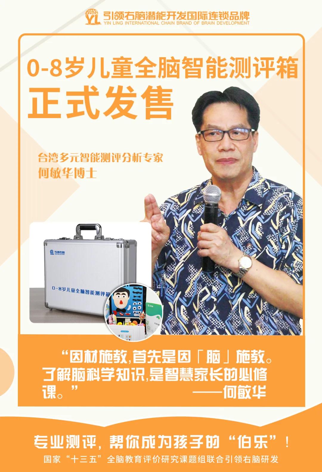 全脑智能测评箱
