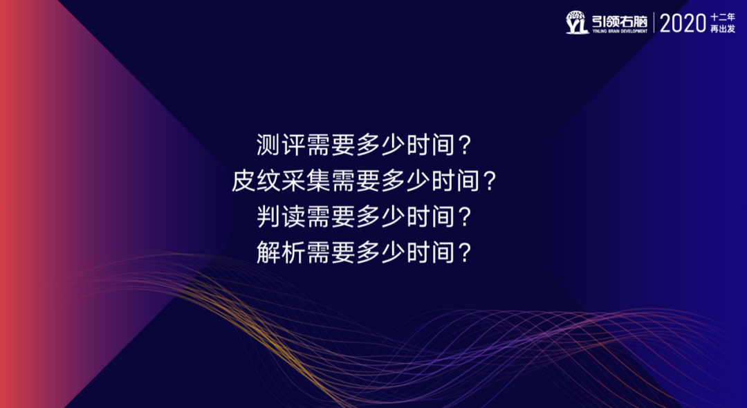 引领右脑年中交流会